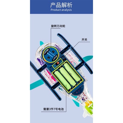 Xe Lửa,Cá,Xe Bush,Trực Thăng Trong Suốt Bánh Răng Đa Năng Có Đèn Nhiều Màu Sắc Có Nhạc Đồ Chơi Trẻ Em
