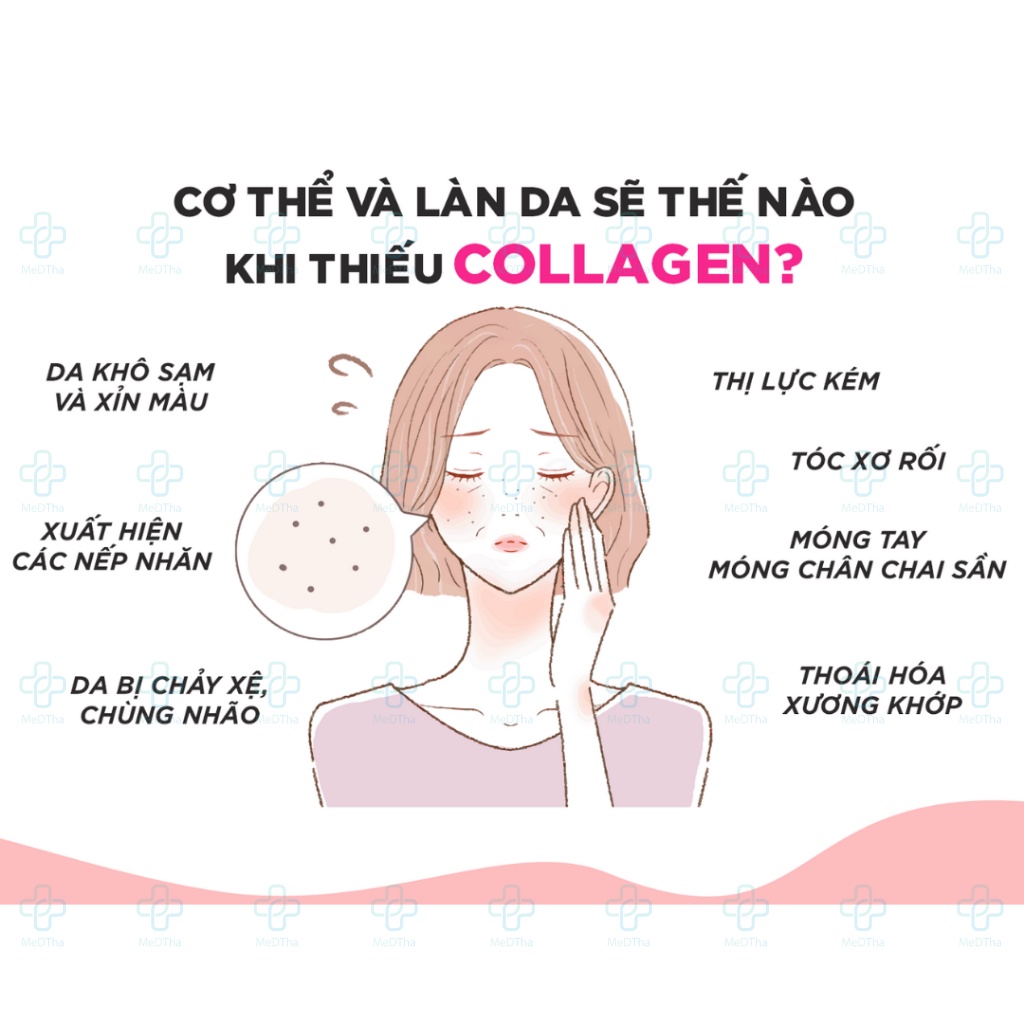 Collagen DHC - Bổ Sung Collagen, Dưỡng Da, Tái Tạo Da Mặt, Chống Lão Hóa (30/90 Ngày)
