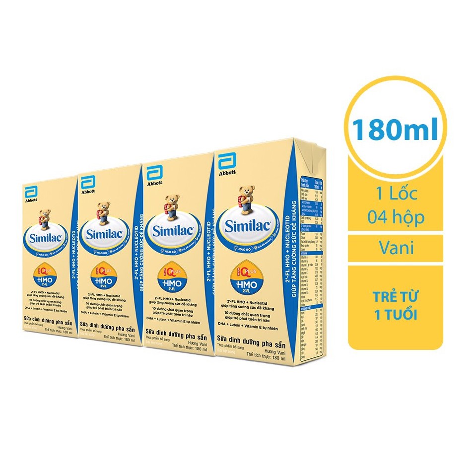 Lốc sữa nước dinh dưỡng pha sẵn Similac IQ  - mẫu mới