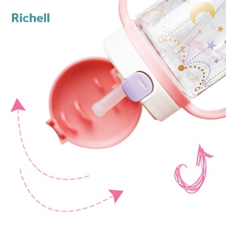 Cốc ống hút Richell Aqulea 200ml