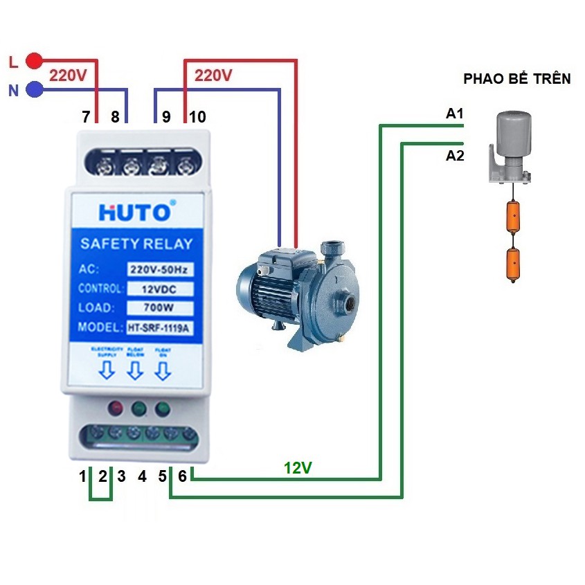 Combo Rơ le an toàn cho phao điện HUTO và phao điện HT70AB