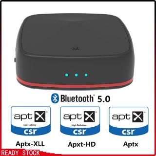 Bluetooth 5.0 Adapter Aptx HD Transmitter Audio Receiver Optical Toslink/AUX/SPDIF for TV Soundbar
