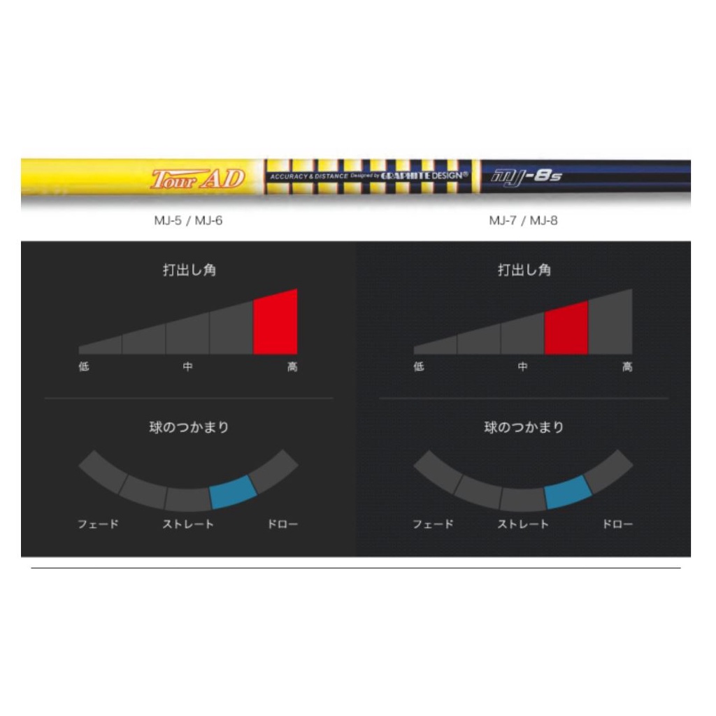 Golf Shaft Tour AD MJ graphite  Nhật bản new  Chính hãng 100% -