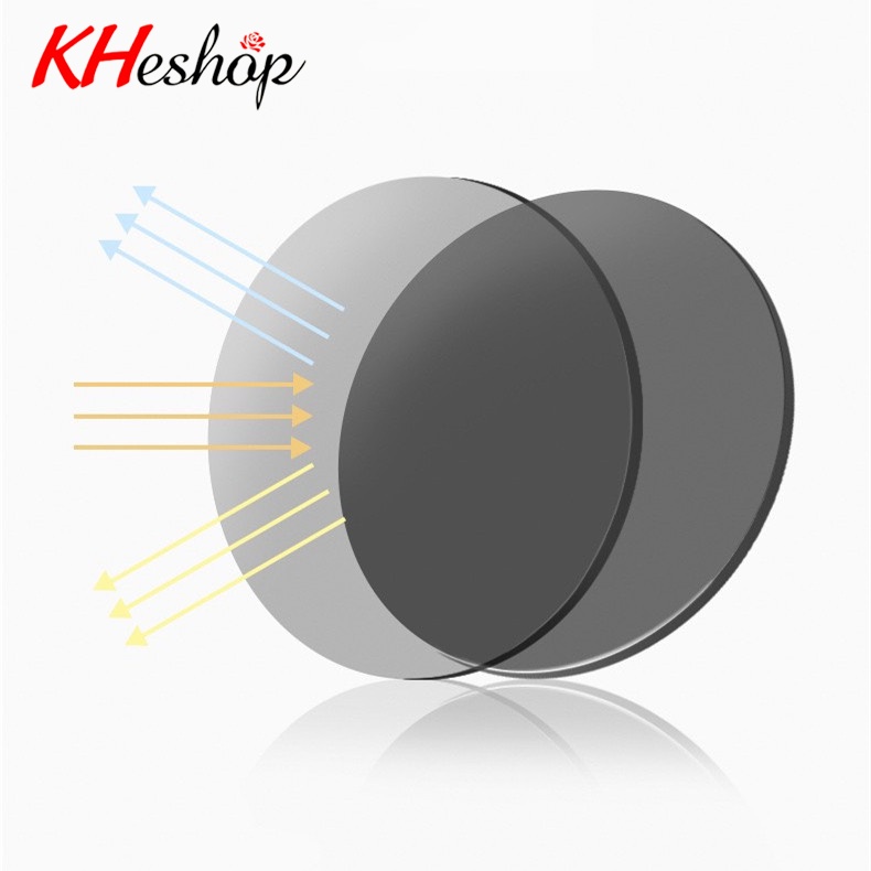 [Mẫu hot] Kính phi công phân cực, dành cho các hoạt động thể thao ngoài trời , câu cá thư giãn mã Y8722