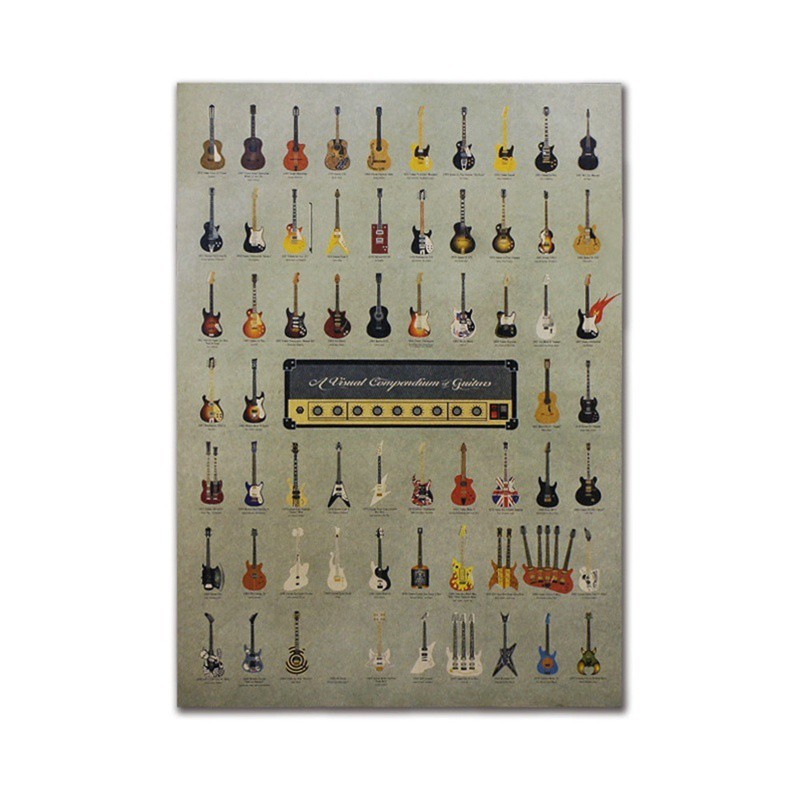 Poster hình đàn guitar phong cách retro