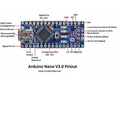 Dây Cáp Arduino Nano V3.0 Atmega328 Driver Ch340 Usb