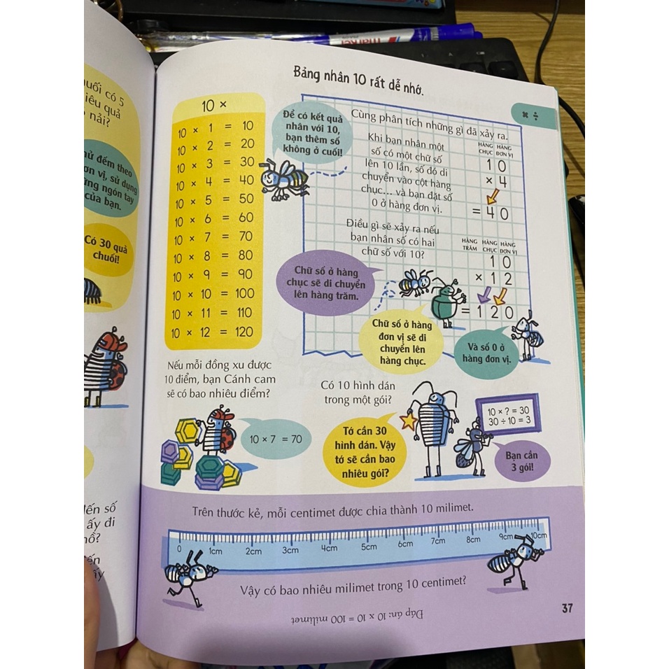 Sách - Những kiến thức toán học thiết yếu dành cho học sinh tiểu học ( Đinh Tị )