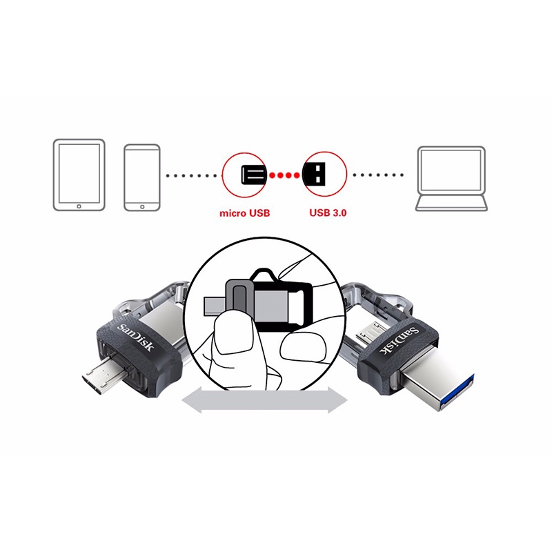 Usb 3.0 Otg 128gb 64gb 32gb Cho Pc / Android Micro