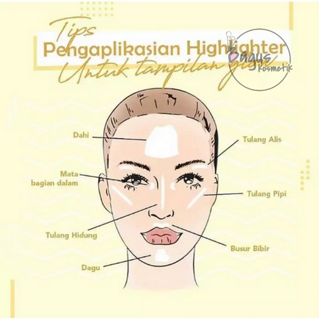 (hàng Mới Về) Phấn Bắt Sáng Trang Điểm Chuyên Dụng Chất Lượng Cao | BigBuy360 - bigbuy360.vn