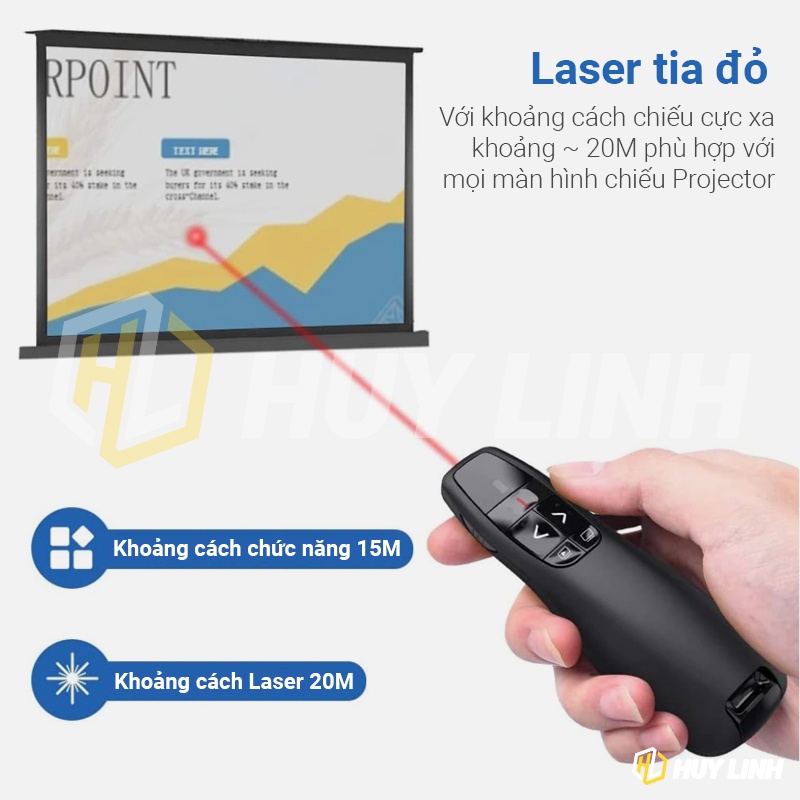 Bút trình chiếu Slide R400 Powerpoint máy chiếu, hội thảo - Fullbox nguyên seal