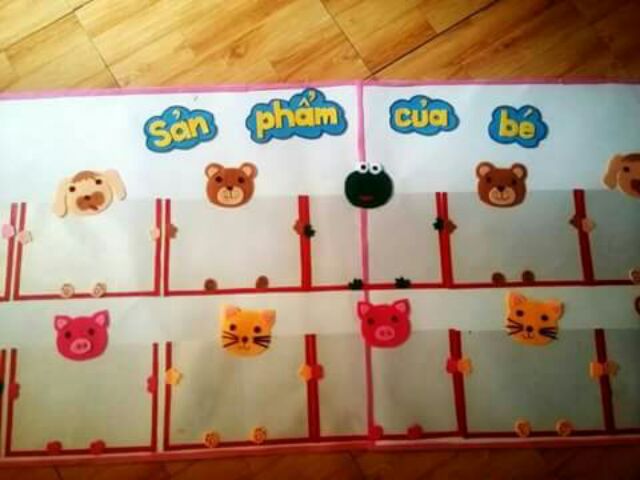 Bảng biểu gắn các góc | BigBuy360 - bigbuy360.vn