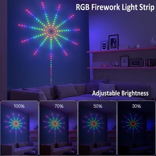 Dây LED ARGB hiệu ứng pháo hoa