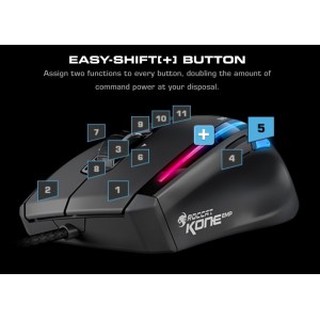 Chuột chơi game Roccat Kone EMP