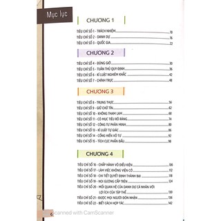 Sách - Kỷ luật làm nên con người