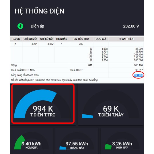 Công tơ điện tử dùng cho hệ thống Home Assistant