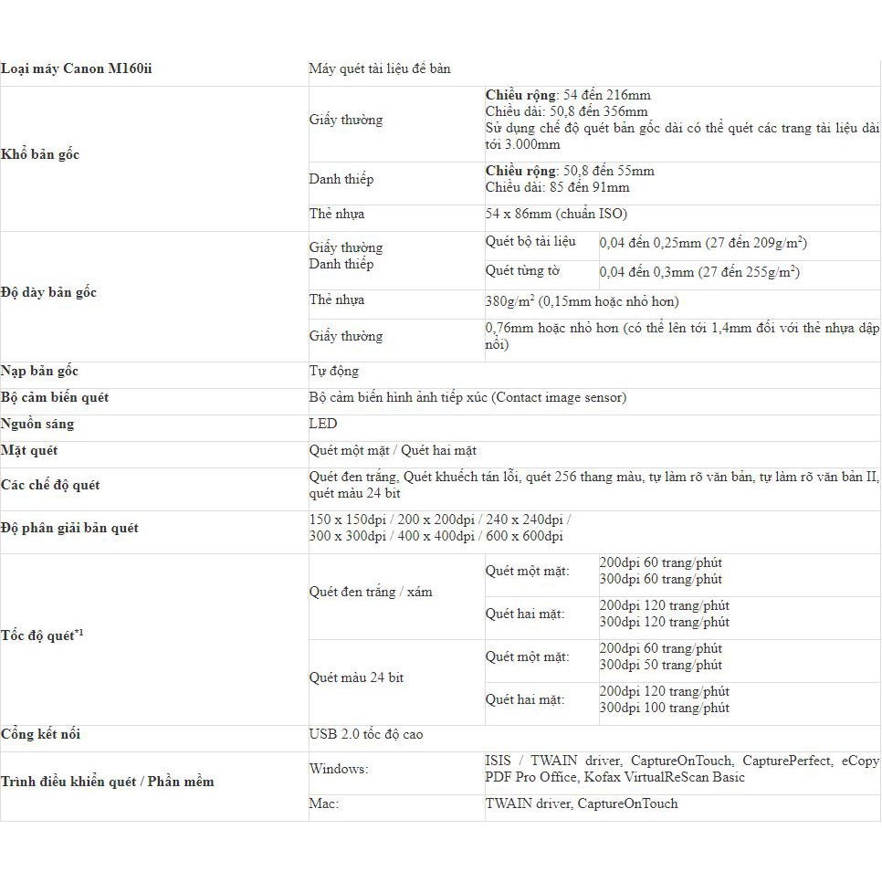 Máy quét scan 2 mặt tốc độ cao Canon DR-M160II máy mới hàng chính hãng bảo hành 12 tháng