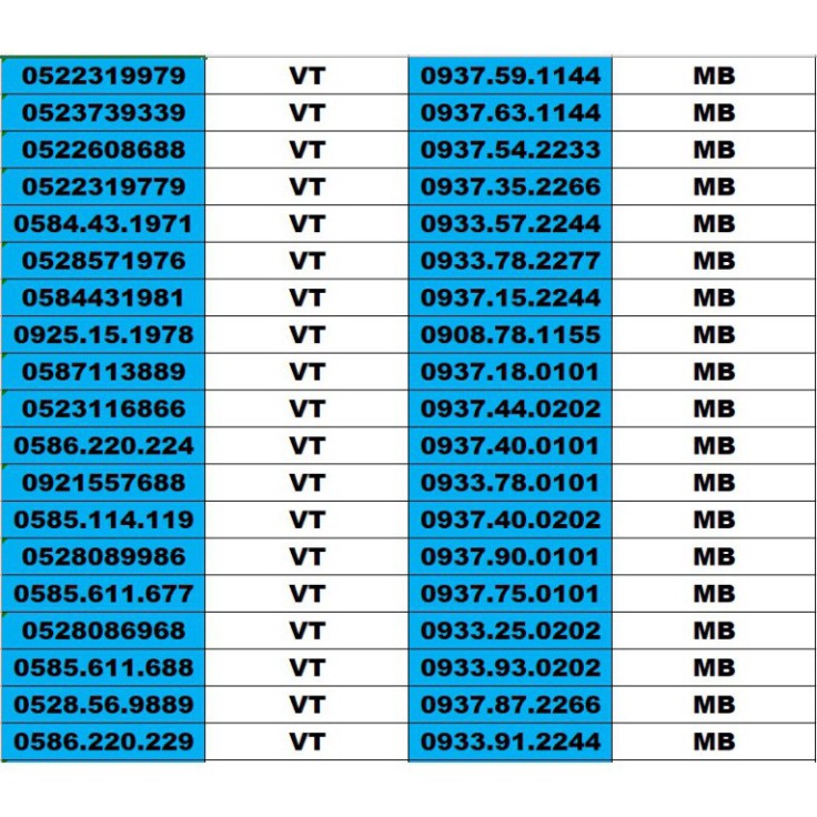 XẢ TẬN GỐC SIM SỐ ĐẸP 5 MẠNG ĐỒNG GIÁ 1500K – TỨ QUÍ , TAM HOA , THẦN TÀI , LỘC PHÁT, PHONG THỦY , NĂM SINH - LOẠI 2 XẢ 