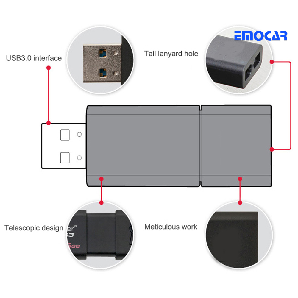 Usb 3.0 256 / 512gb Tốc Độ Cao | BigBuy360 - bigbuy360.vn