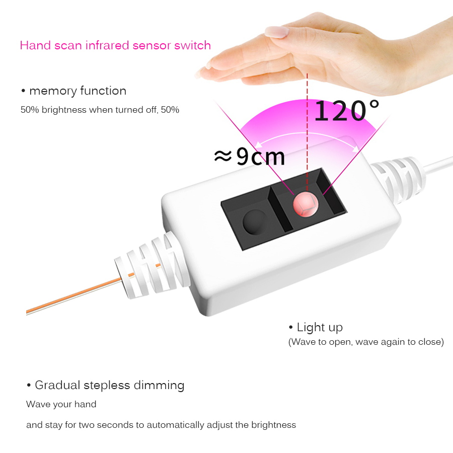 GBKOF   phổ cập   Bàn tay hỗ trợ USB Cảm biến quét quét / Công tắc điều chỉnh độ sáng cảm ứng Led Plant Grow Strip 60LED / M Điều chỉnh độ sáng Ánh sáng không thấm nước