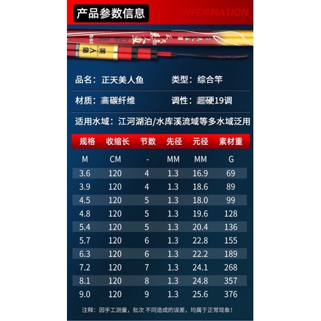 Cần câu tay Hoàng Long 6H tặng kèm 1 ngọn phụ