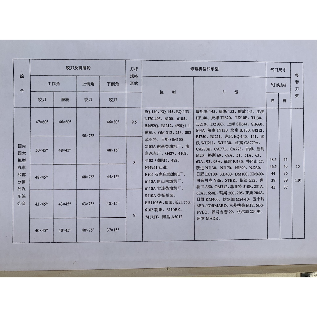 Bộ doa cắt lỗ xie xupap cho ô tô, xe máy