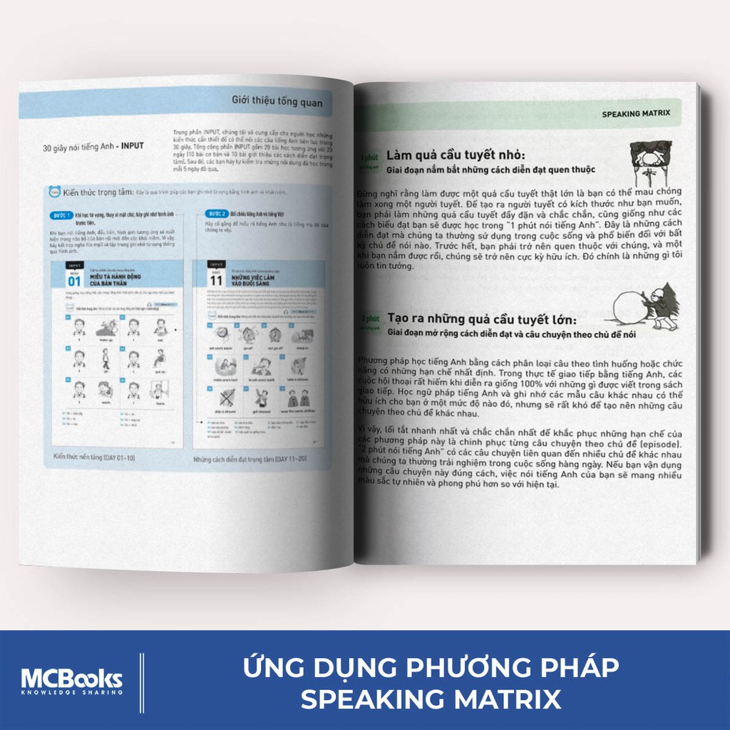 Sách 30 Giây Nói Tiếng Anh Như Gió Speaking Matrix Kèm App Học Online
