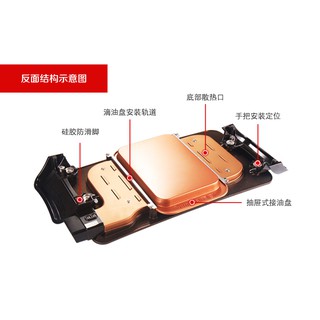Bếp nướng Shachu 2850
