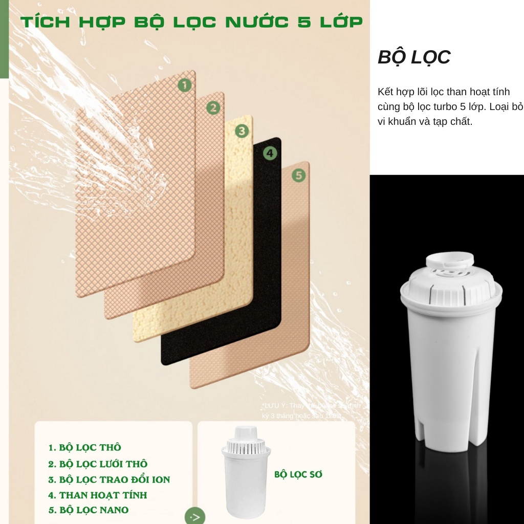 Bình thủy Gemhaus GH660 đun nước siêu nhanh nhiều chế độ pha sữa cà phê - GEXHOME