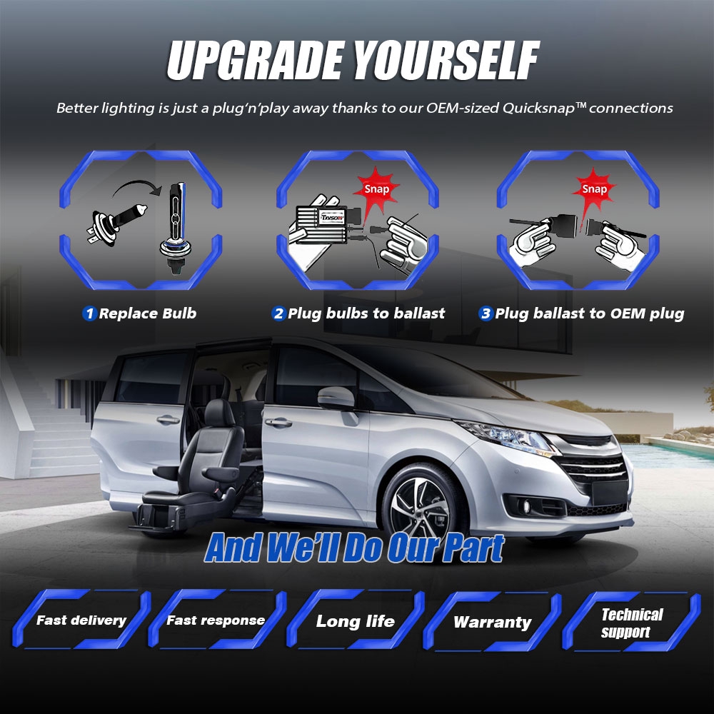 Set 2 bóng đèn Xenon Pocketman HID 110W H1 H3 H4 H7 H11 9005 9006 cho xe hơi