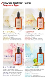 Dầu dưỡng tóc Argan Raip R3