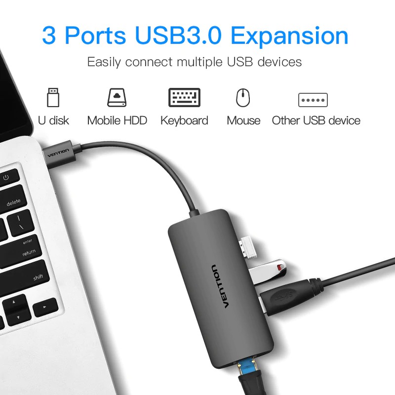 Thiết bị cổng chia tốc độ cao USB 3.0 sang RJ45 Ethernet 1000Mbps