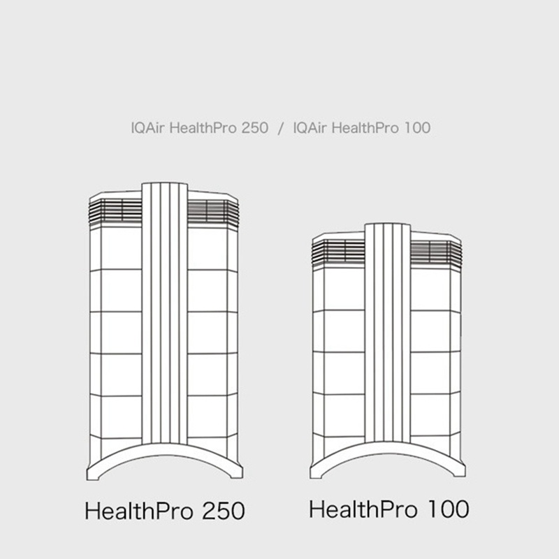 Bộ Lọc HEPA Cho Máy Lọc Không Khí IQAir HealthPro 100/250