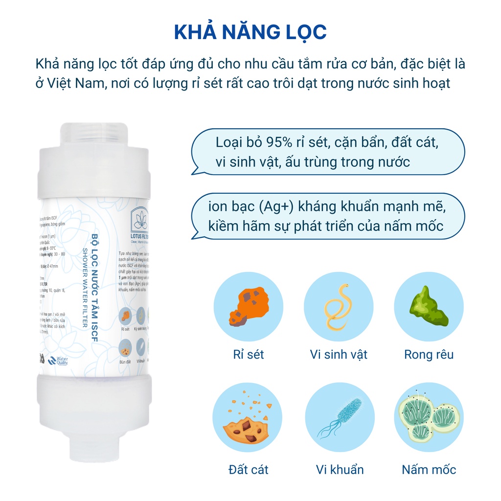 Bộ lọc nước tắm gắn vòi hoa sen ISCF