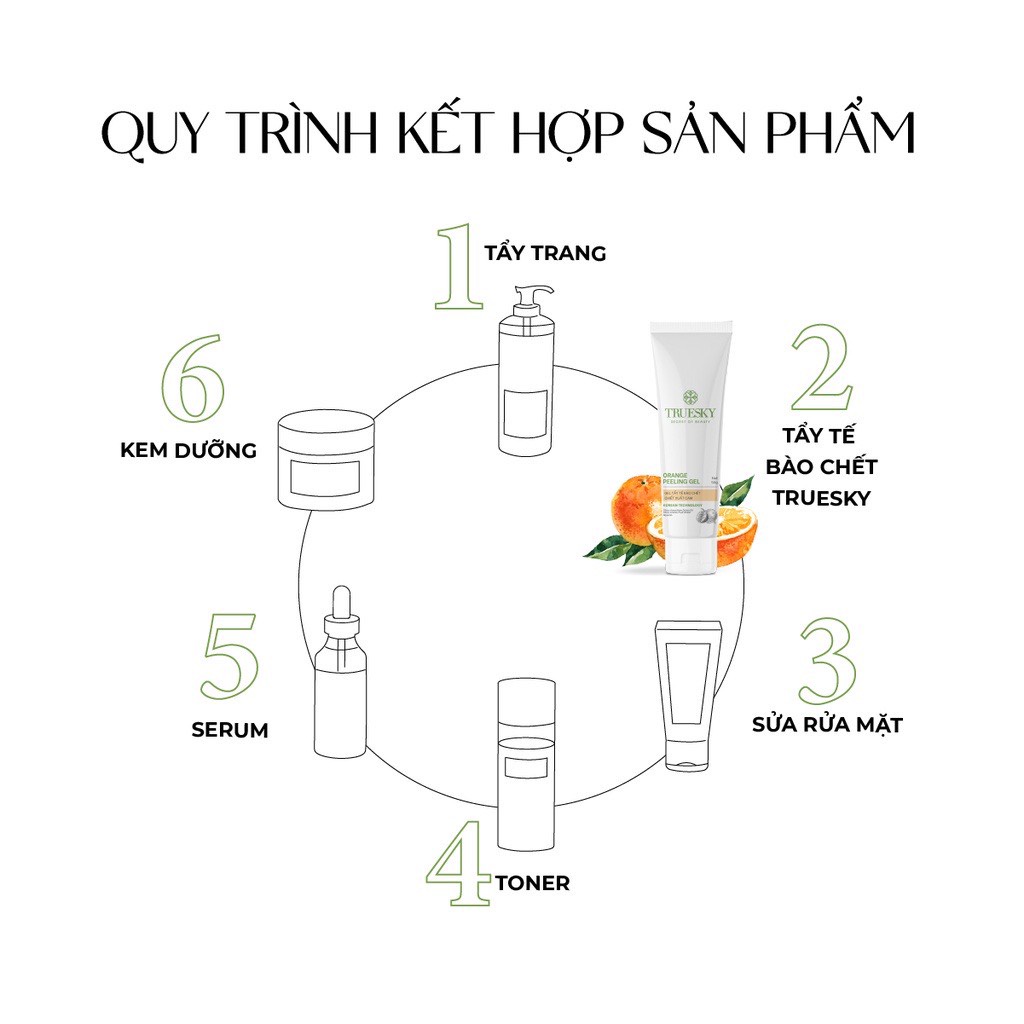 Kem Dưỡng Trắng Da Mặt Chiết Xuất Sữa Ong Chúa - Truesky Whitening Face Cream 20g