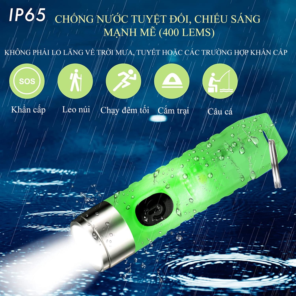 Đèn Pin Mini Siêu Sáng Trong Suốt Kèm Móc Khoá, IP65 Chống Nước Tuyệt Đối Sạc USB Tích Điện Siêu Tiện Lợi - Smarthome GG