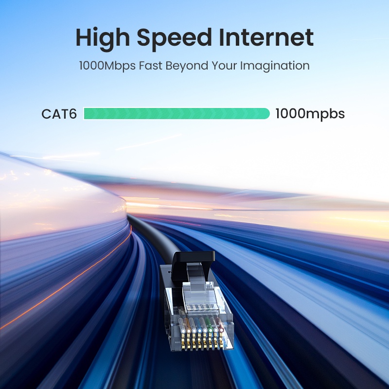 Ugreen Dây Cáp Mạng Cat6 Lan UTP RJ45 Cat6