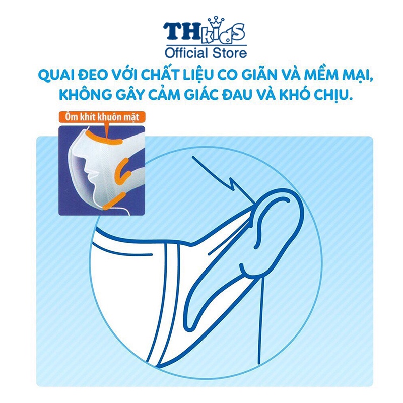 Khẩu Trang 3D Mask dập theo Unicharm công nghệ Nhật Bản