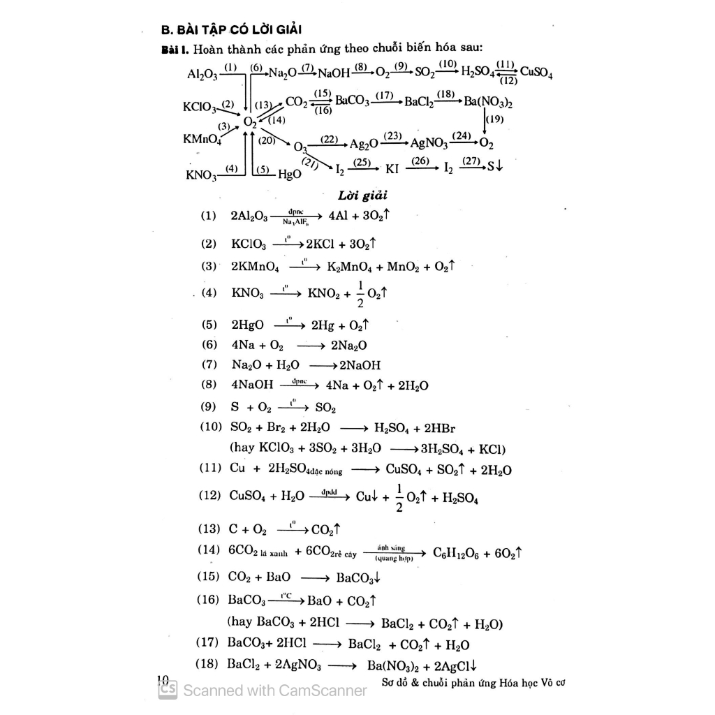 Sách - Sơ Đồ Và Chuỗi Phản Ứng Hóa: Vô Cơ  10-11-12