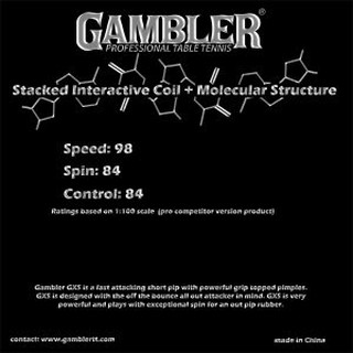 MẶT VỢT BÓNG BÀN GAMBLER GXS