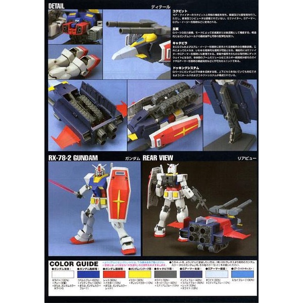 Mô Hình Gundam HG UC G Armor 'G-Fighter + Gundam RX-78-2