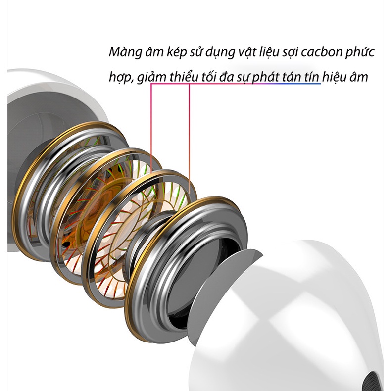 Tai nghe gaming có dây nhét Tai có mic Chống Ồn chơi game HIFI cho Phone Điện Thoại xiaomi Huawei Samsung oppo