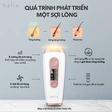 Máy Triệt Lông Cá Nhân Halio IPL Cooling Hair Removal Device/IPL Hair Removal Device Bảo hành 1 năm - Hàng Chính Hãng
