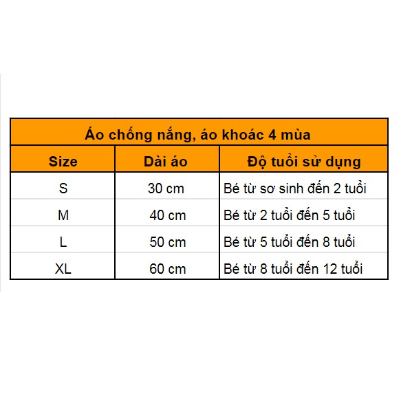 Áo chống nắng cho bé kiểu áo cánh dơi poncho mẫu quả dâu dễ thương