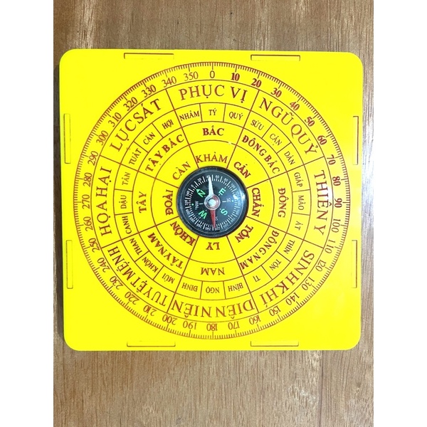 La bàn phong thủy theo tuổi- Tiếng Việt