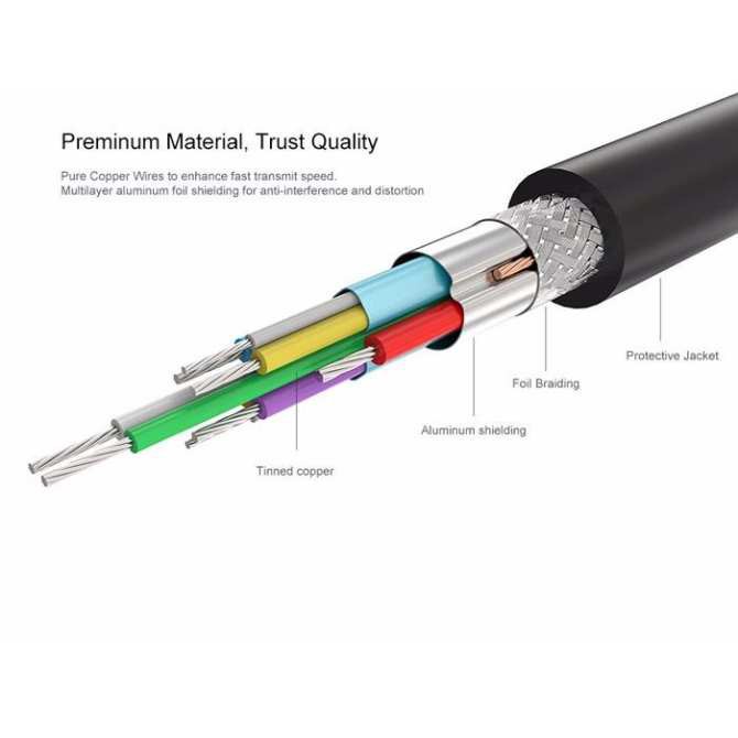 Dây USB 3.0 sang micro USB UGREEN 10841 10840 chính hãng