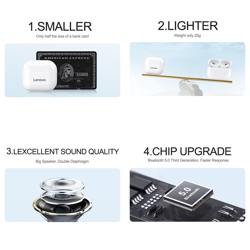 HUAWEI Tai Nghe Nhét Tai Lenovo LP40 Bluetooth 5.0 TWS 300mAH Chống Ồn Chất Lượng Cao