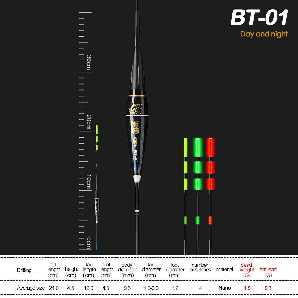 Phao Câu Cá Có Đèn LED Thay Đổi Màu Sắc