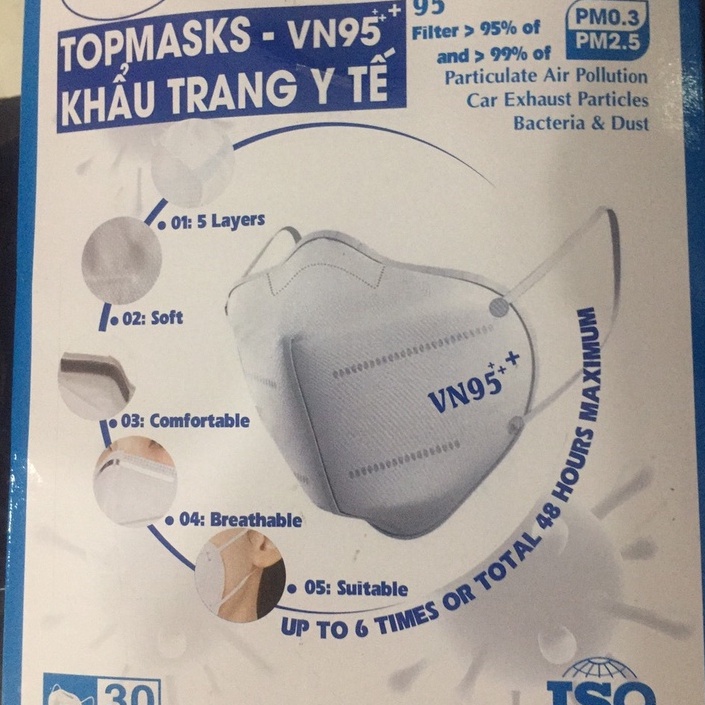 Khẩu Trang Y Tế 5 Lớp TopMasks N95+ (Hộp 30 cái) | BigBuy360 - bigbuy360.vn