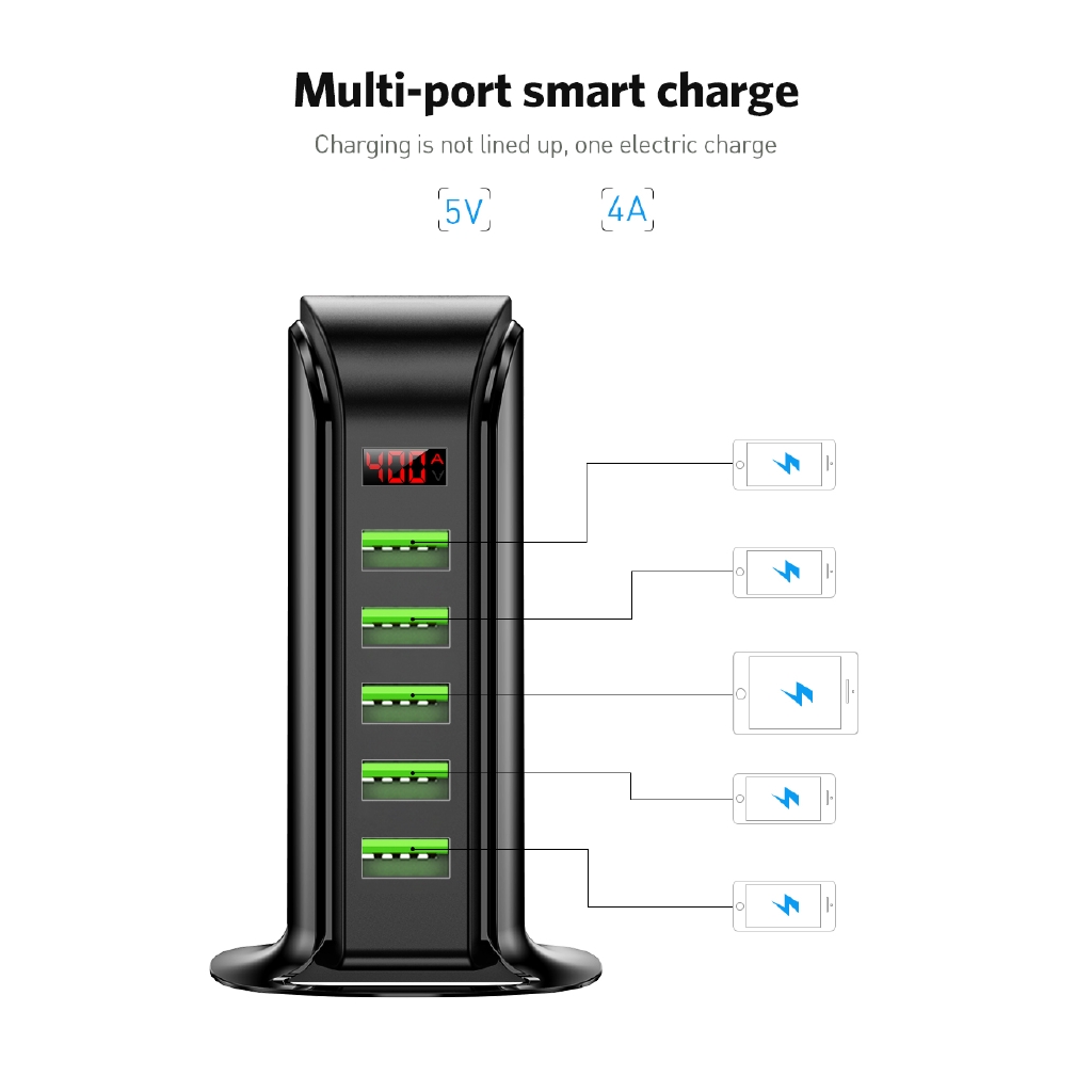 Bộ Chia 5 Cổng Usb Có Màn Hình Led Hiển Thị