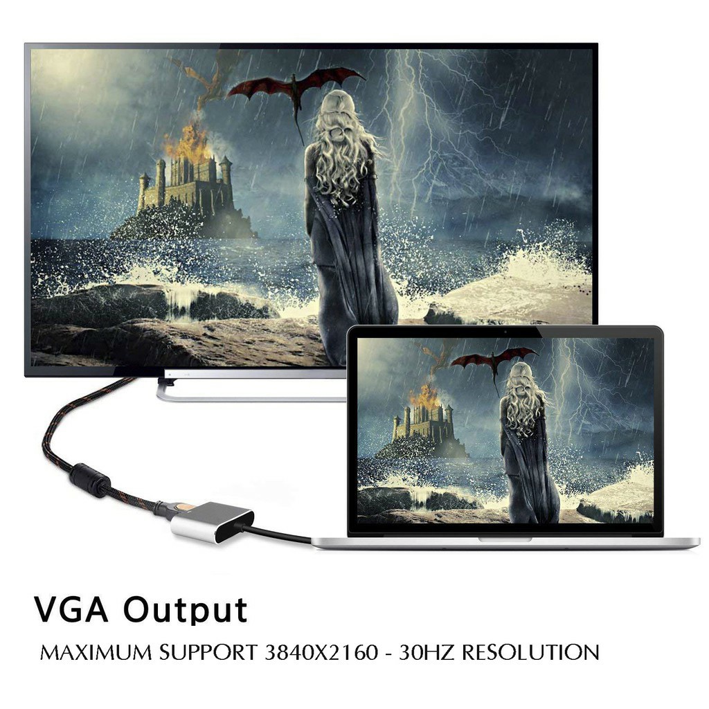 Cáp Chuyển tín hiệu USB Type-C Sang HDMI/ VGA không kèm âm thanh - 30843 - Hồ Phạm